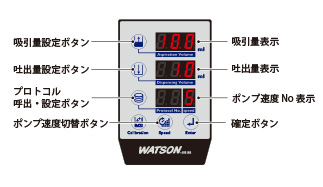 容量を設定する