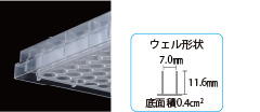 ウェル形状7.1mm×11.6mm